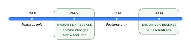 teknovrs android16 1