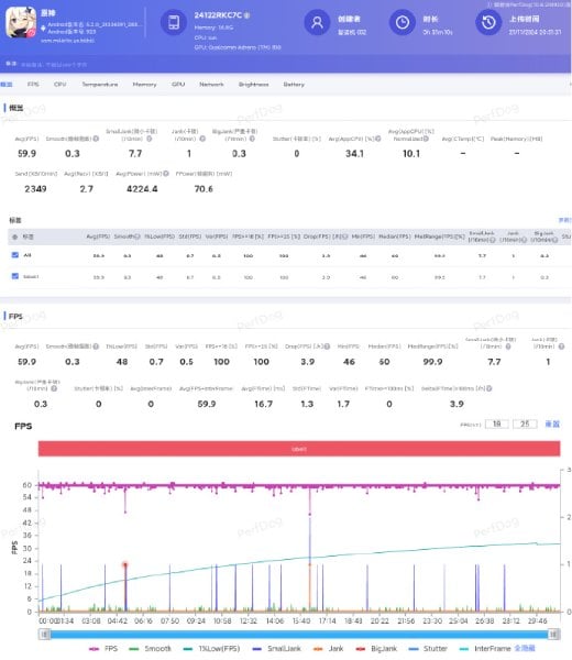 teknovrs redmik80 2