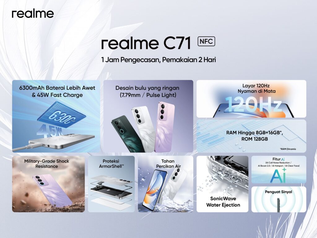 realme c71 ringkasan spek