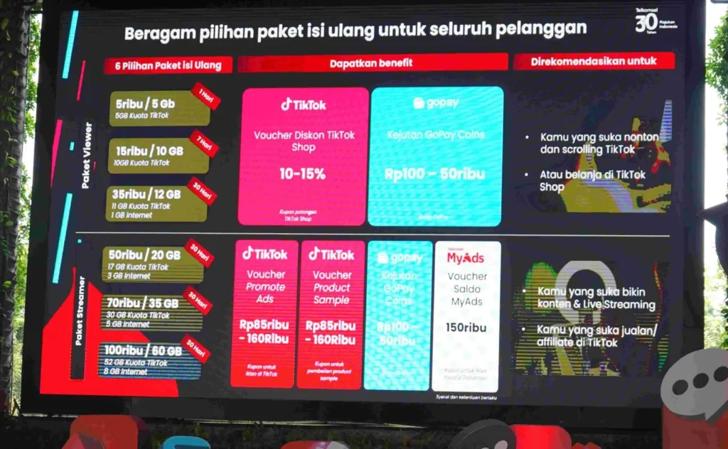 simpatitiktok paket