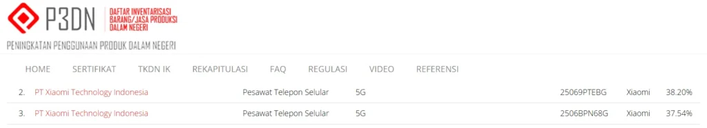 xiaomi15t dokumen tkdn