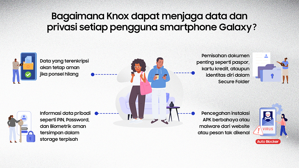 samsung knox 03
