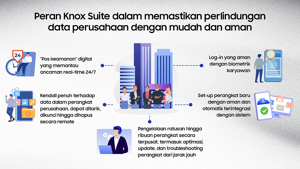 samsung knox 04