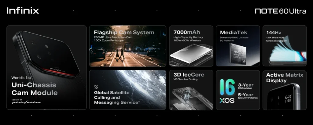 infinix note 60 ultra spesifikasi
