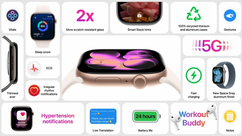 new apple watch 2025 2
